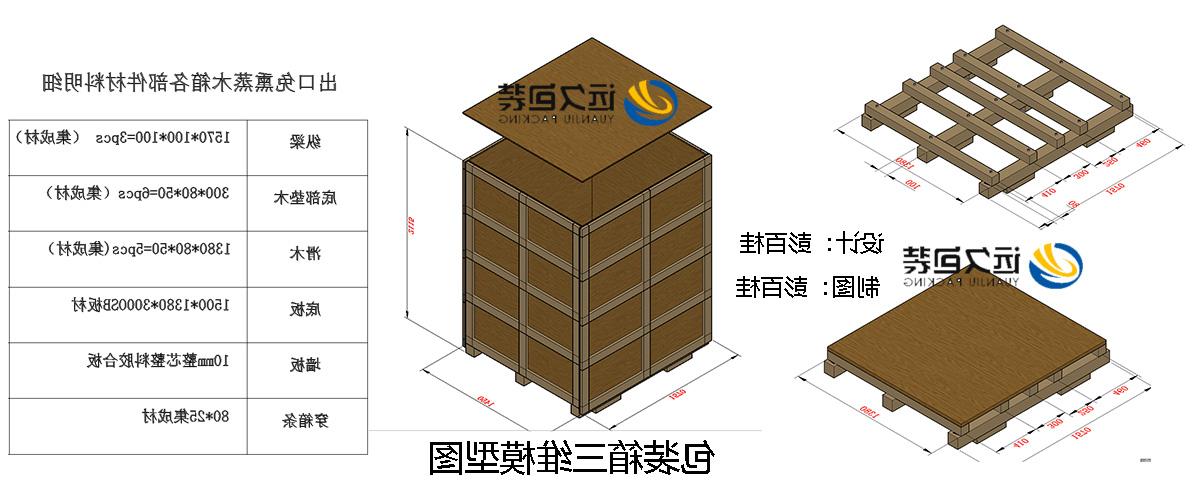 <a href='http://592.hqhaie.com'>买球平台</a>的设计需要考虑流通环境和经济性